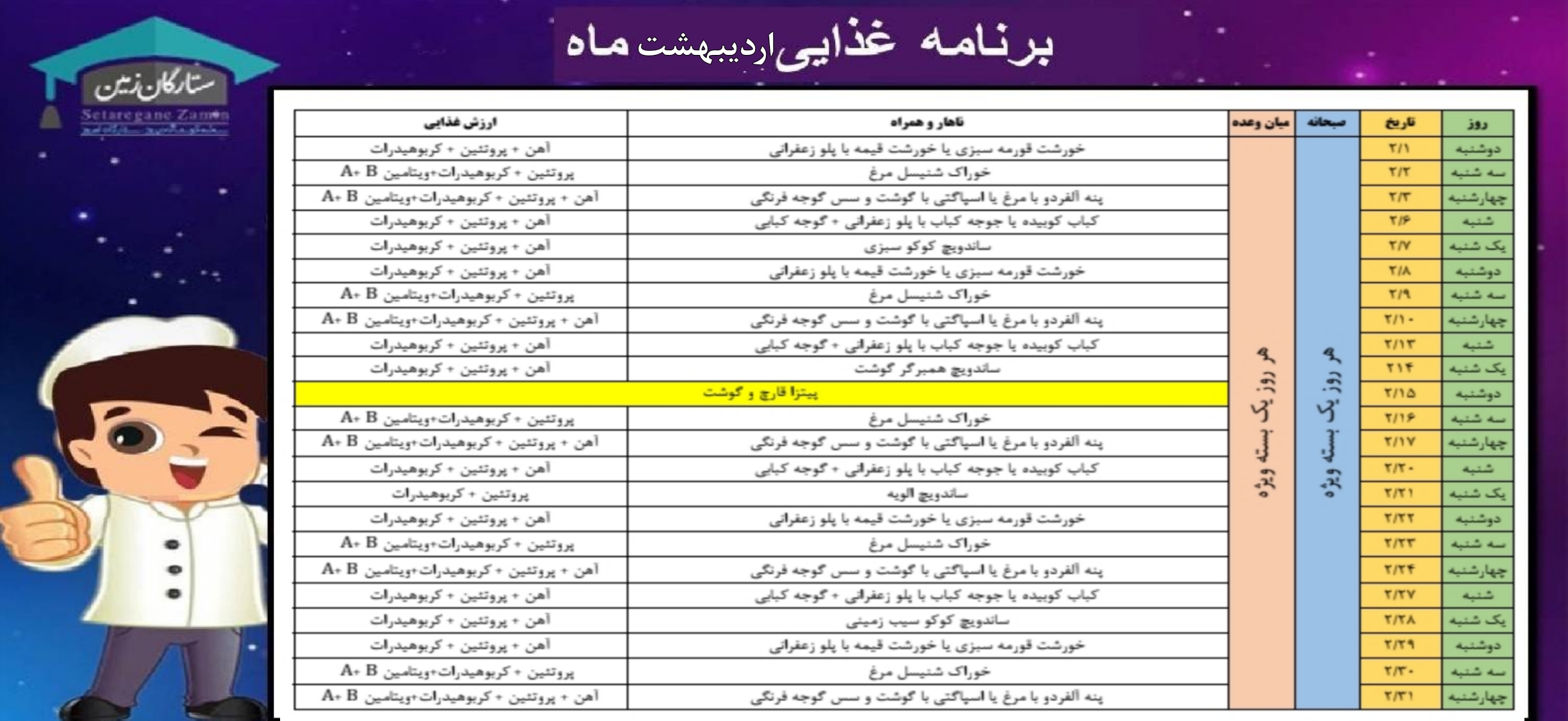لیست غذای اردیبهشت ماه ۱۴۰۴