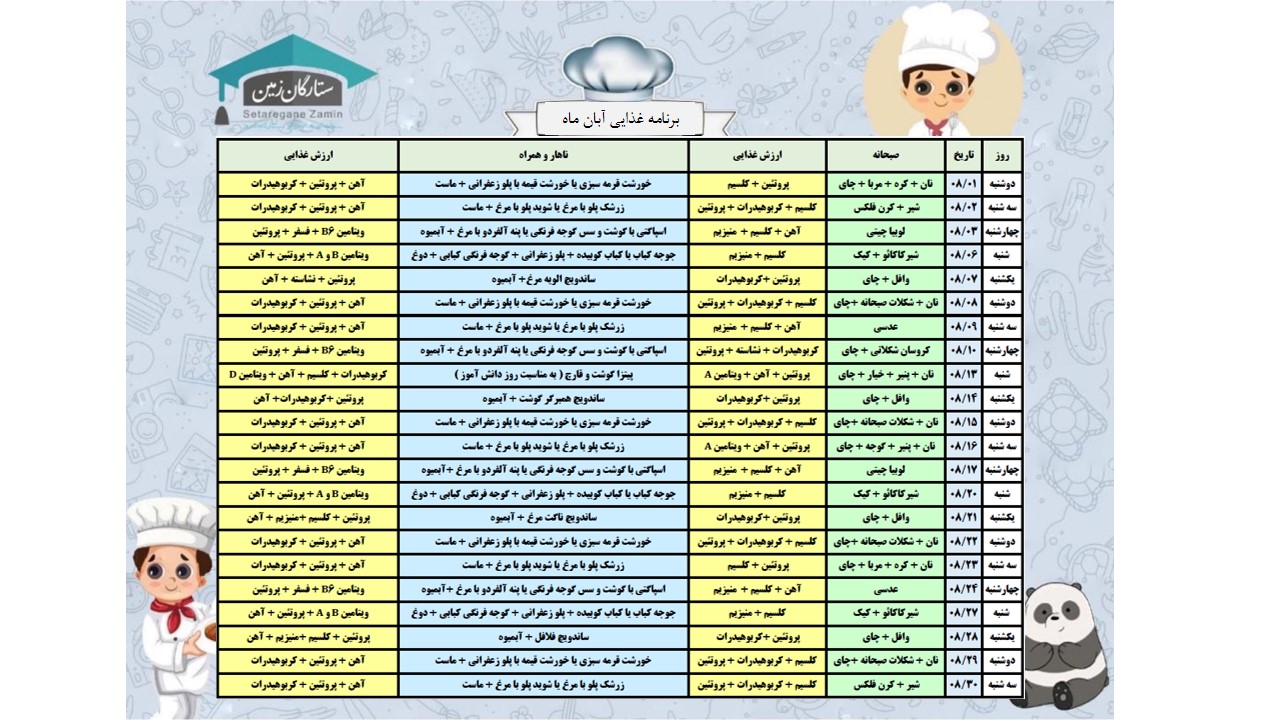 برنامه غذایی آبان ماه